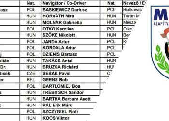 Pozostały cztery starty