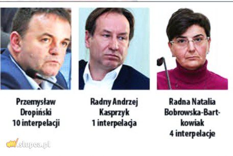 Rekordziści wśród powiatowych radnych