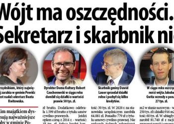 Wójt ma oszczędności. Sekretarz i skarbnik nie