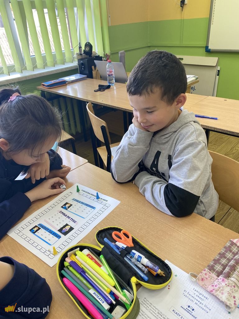 Młodzi pytają czy starsi tabliczkę znają