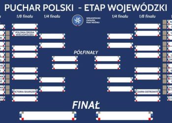 Poznali pucharowych rywali