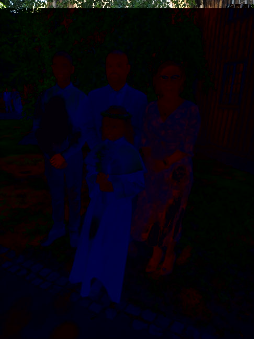 I Komunia św. w Kowalewie Op.