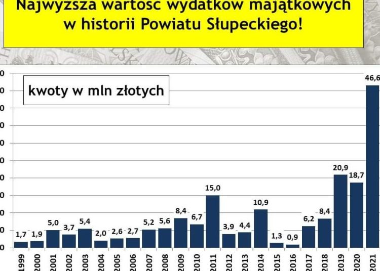 Spadł ze schodów, zabrał go śmigłowiec AKTUALIZACJA