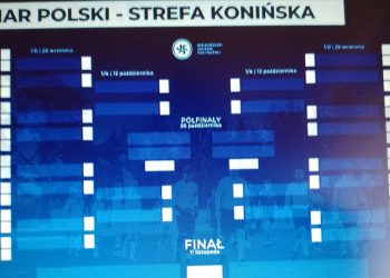 Poznali drabinkę i pucharowych rywali