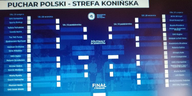 Poznali drabinkę i pucharowych rywali