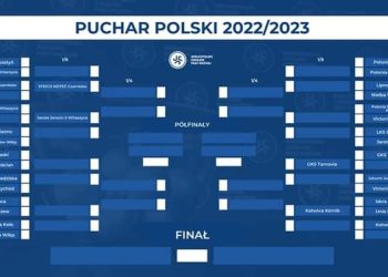 Sokół Kleczew pucharowym rywalem SKP