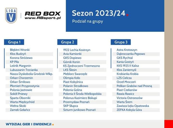 SKP i Polanin poznali rywali