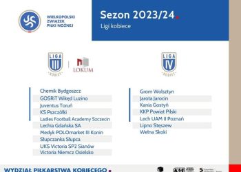 Znamy skład 3 ligi kobiet