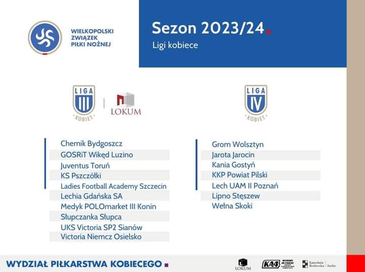 Znamy skład 3 ligi kobiet