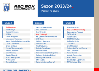 Zmiany w podziale grup 5 ligi