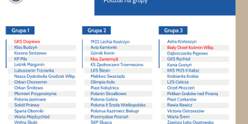 Zmiany w podziale grup 5 ligi