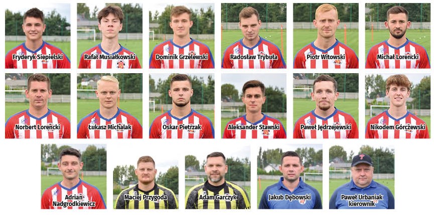 Niezbędnik kibica ZKSu Orły, Polanina i SKP