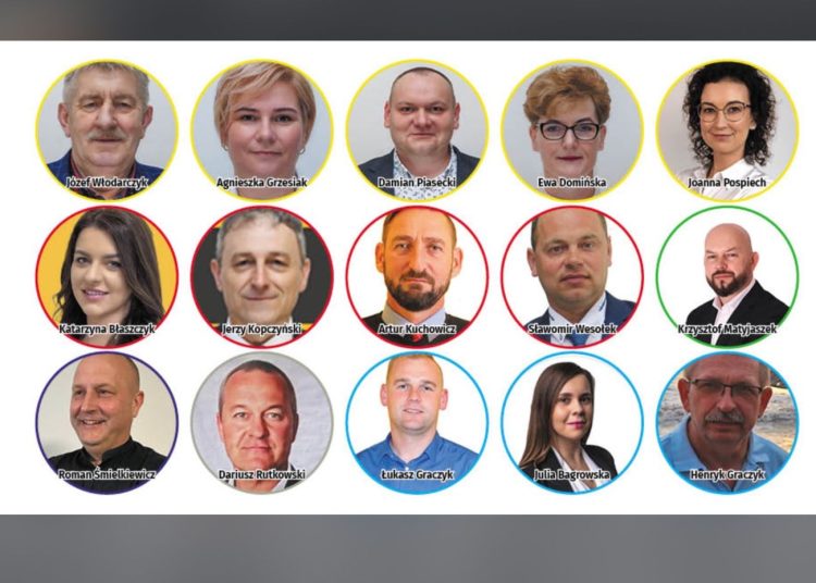 Kto w Radzie Gminy poprze Kukulskiego?