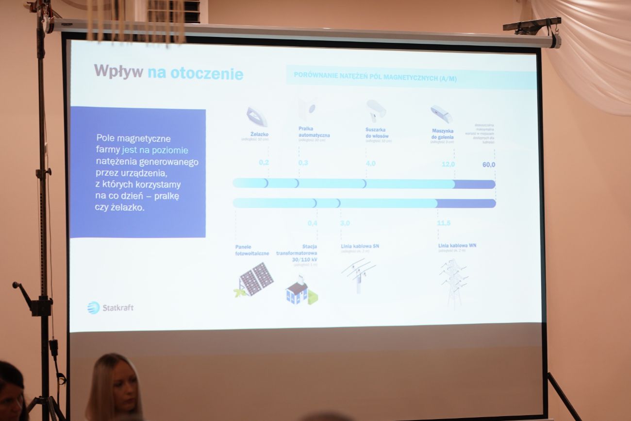Ogromne emocje na spotkaniu ws. inwestycji w Ostrowie Kościelnym