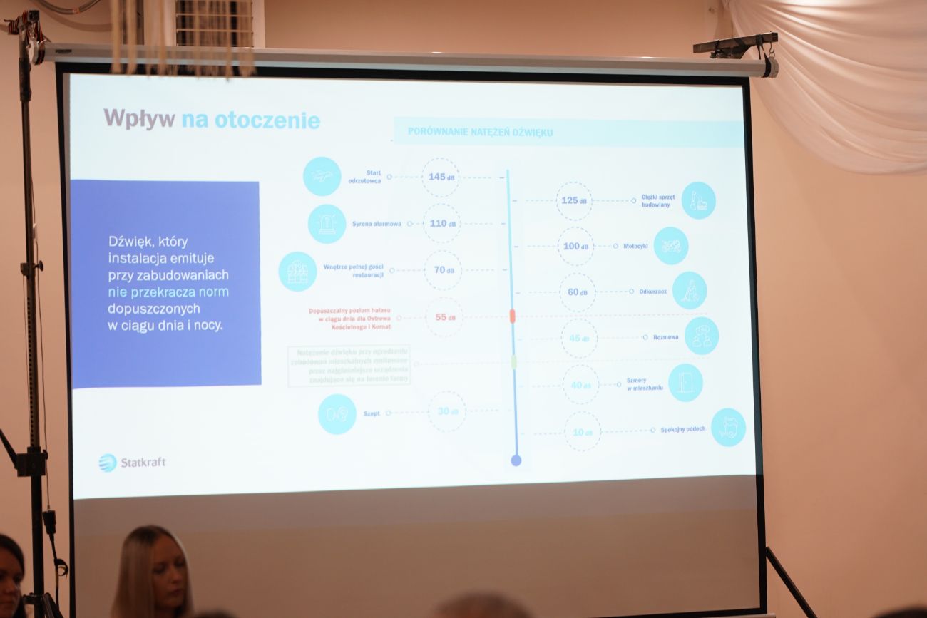 Ogromne emocje na spotkaniu ws. inwestycji w Ostrowie Kościelnym
