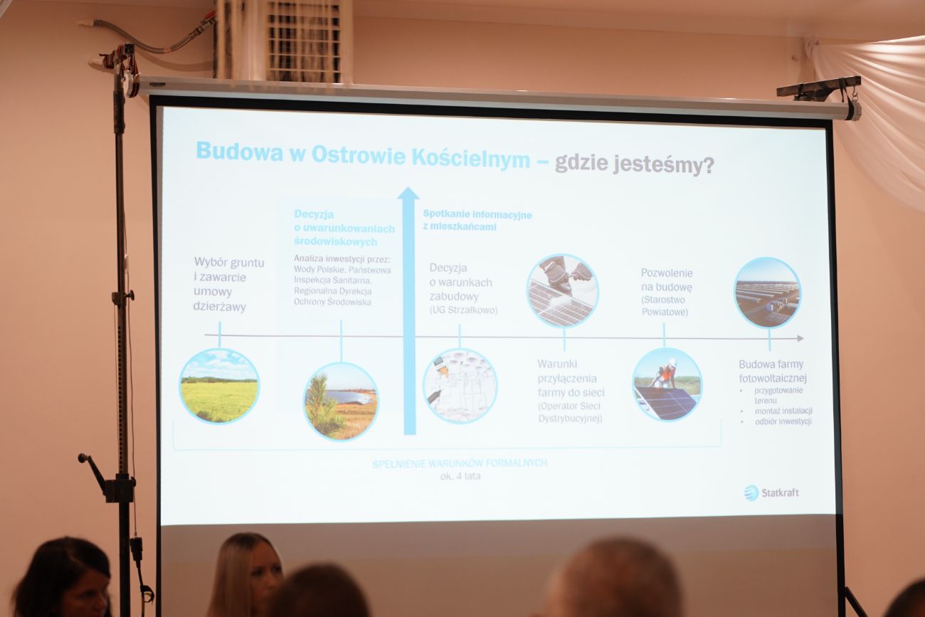 Ogromne emocje na spotkaniu ws. inwestycji w Ostrowie Kościelnym