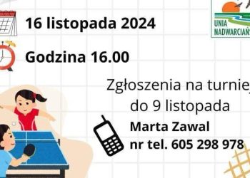 Turniej podsumowujący projekt