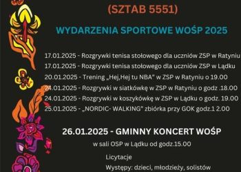 WOŚP w Lądku zaprasza na finał