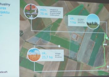 Nowe pomysły na farmę. Dalej i z pasem zieleni