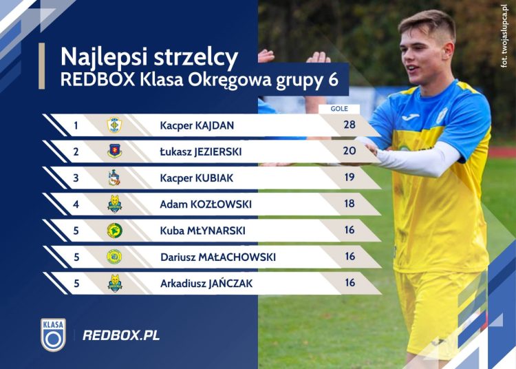 Wywalczył koronę króla strzelców