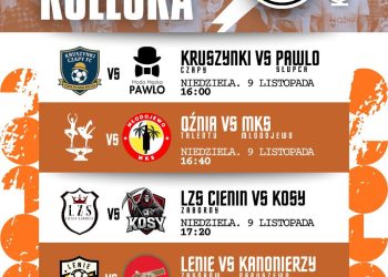 Wraca Kowalewska Liga Futsalu
