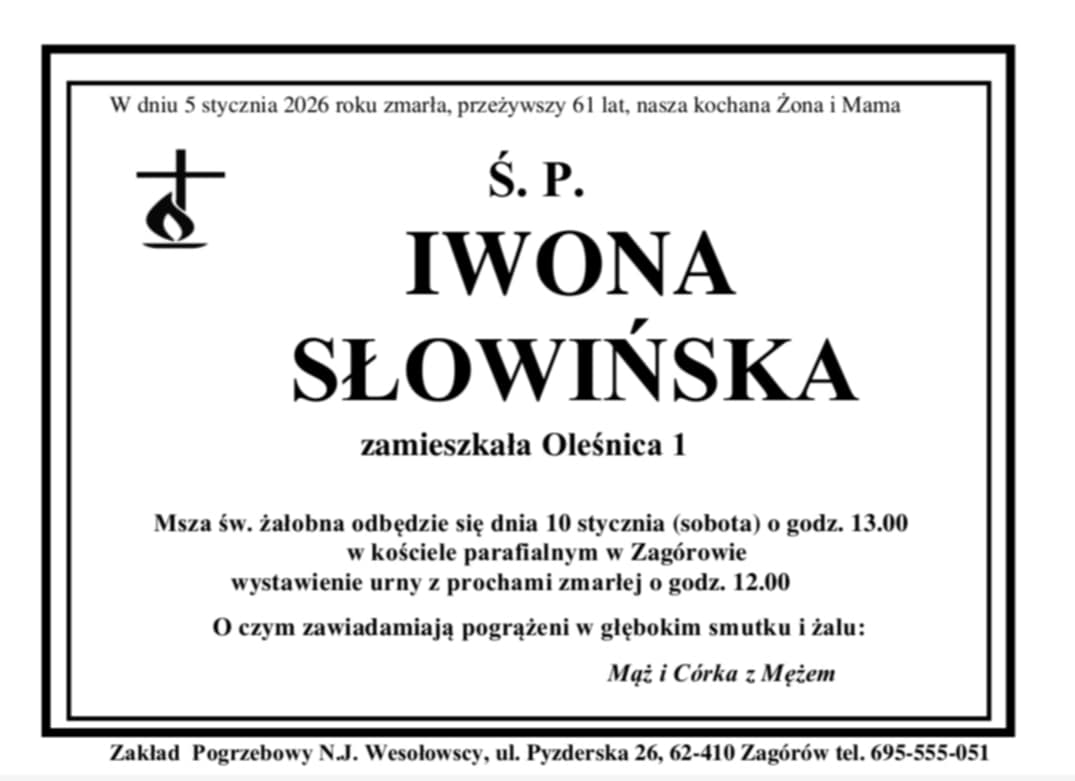 Iwona Słowińska