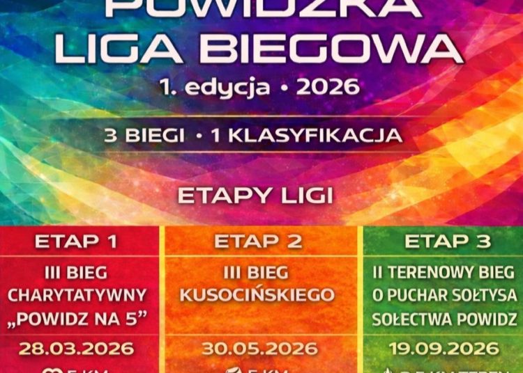 Powidzka Liga Biegowa – nowe sportowe wydarzenie