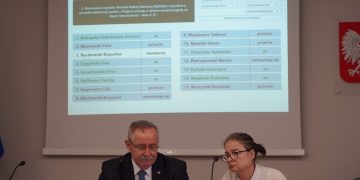 To głosowanie podzieliło radnych. Oto decyzja