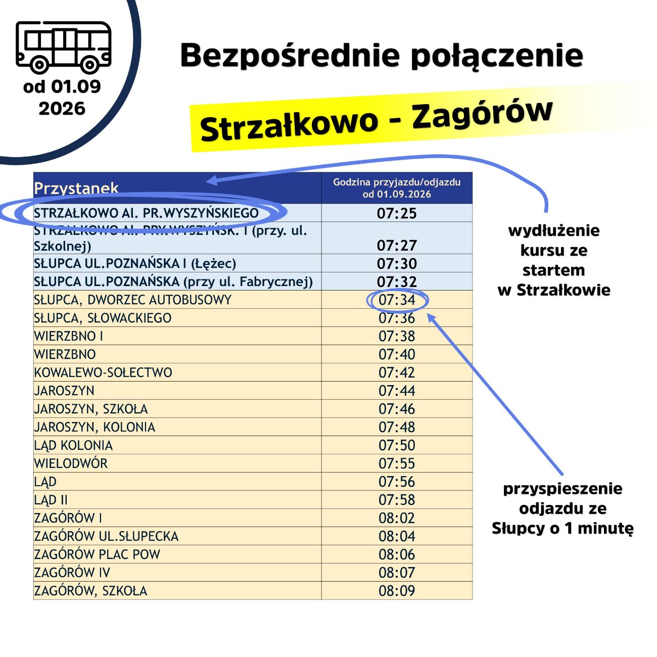 Nowe rozkłady jazdy. Zobacz, co się zmieni na Twojej trasie